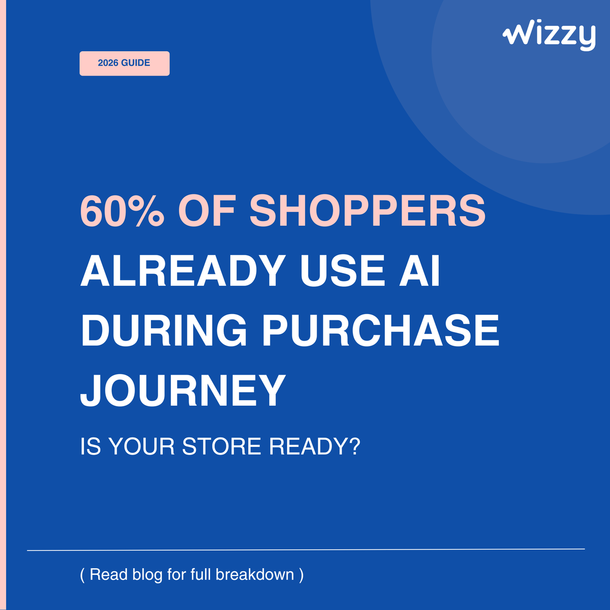 Wizzy.ai tweet media