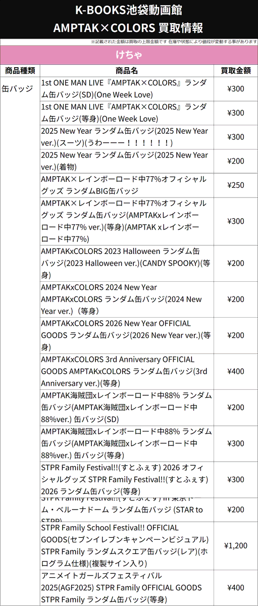 買取情報】 📣 AMPTAKxCOLORS 📣 🩷 けちゃ くん🩷 ランダム缶バッジ