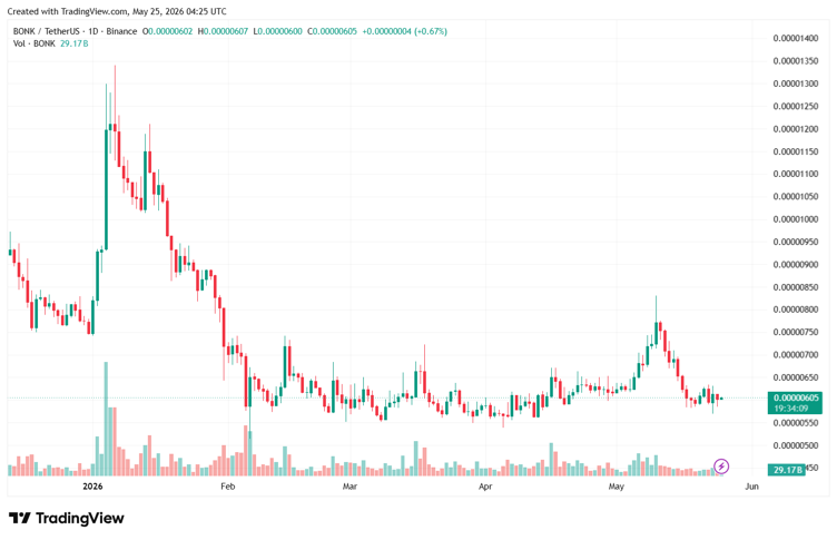 CryptoMan tweet media