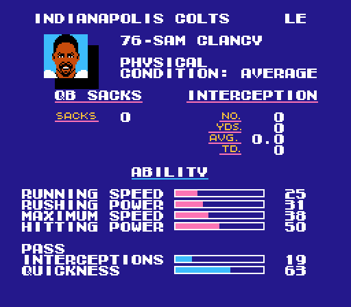 SBluemanTecmo's tweet photo. Happy birthday to ex @Colts &amp; #TecmoSuperBowl DE Sam Clancy (68)! The basketball star at @PittTweet was an 11th rd. pick in '82 by the @Seahawks &amp; ended up with a 13-year pro career in the @USFL &amp; @NFL despite not playing football since high school. Happy birthday @SamBamClancy! https://t.co/xJWpNNFsRL