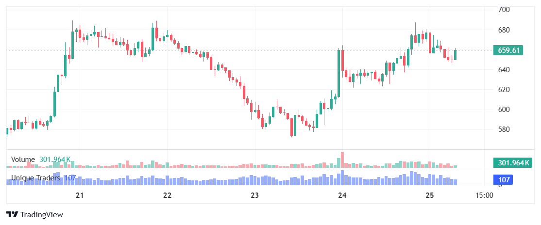 CryptoMan tweet media