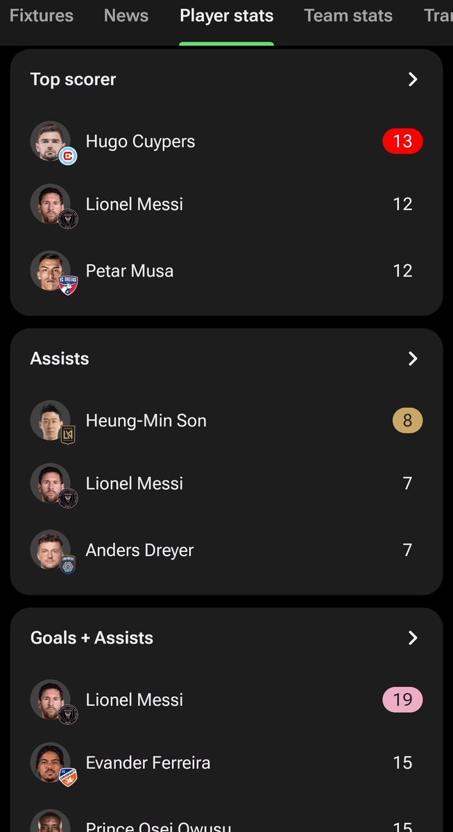 Timeline tweet media