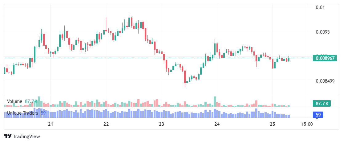 CryptoMan tweet media