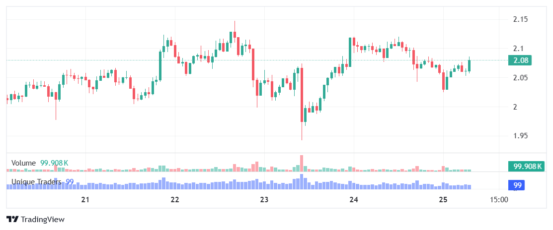 CryptoMan tweet media