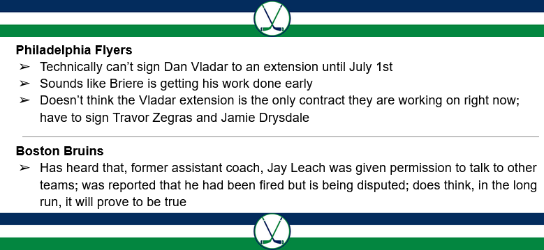 Canucks News Summaries tweet media