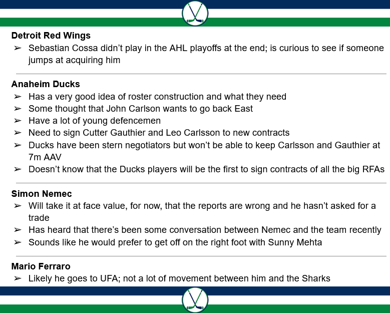 Canucks News Summaries tweet media