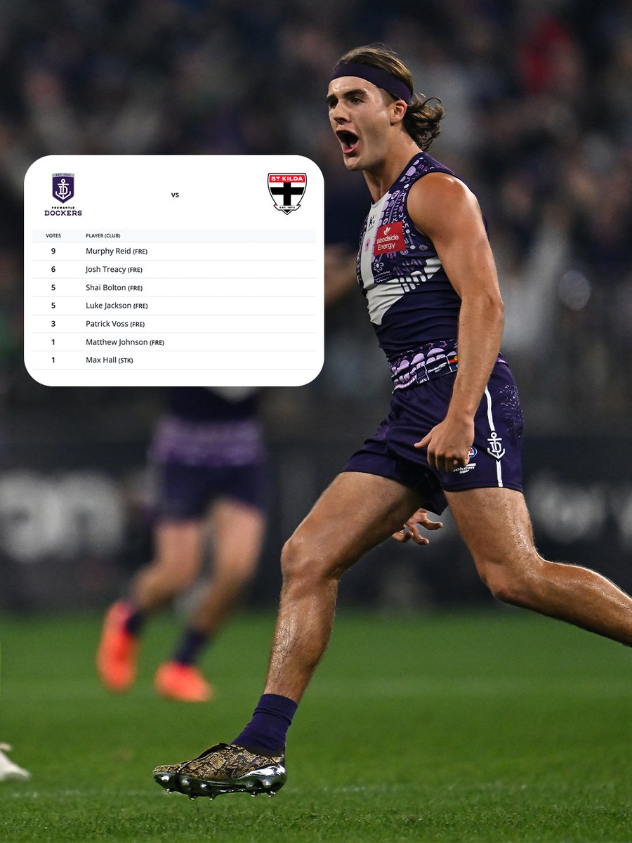 Fremantle Dockers tweet media