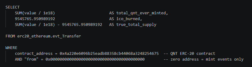 Query Qnt @Cryptobacking Here is a dune query that calculates the QNT supply by ...