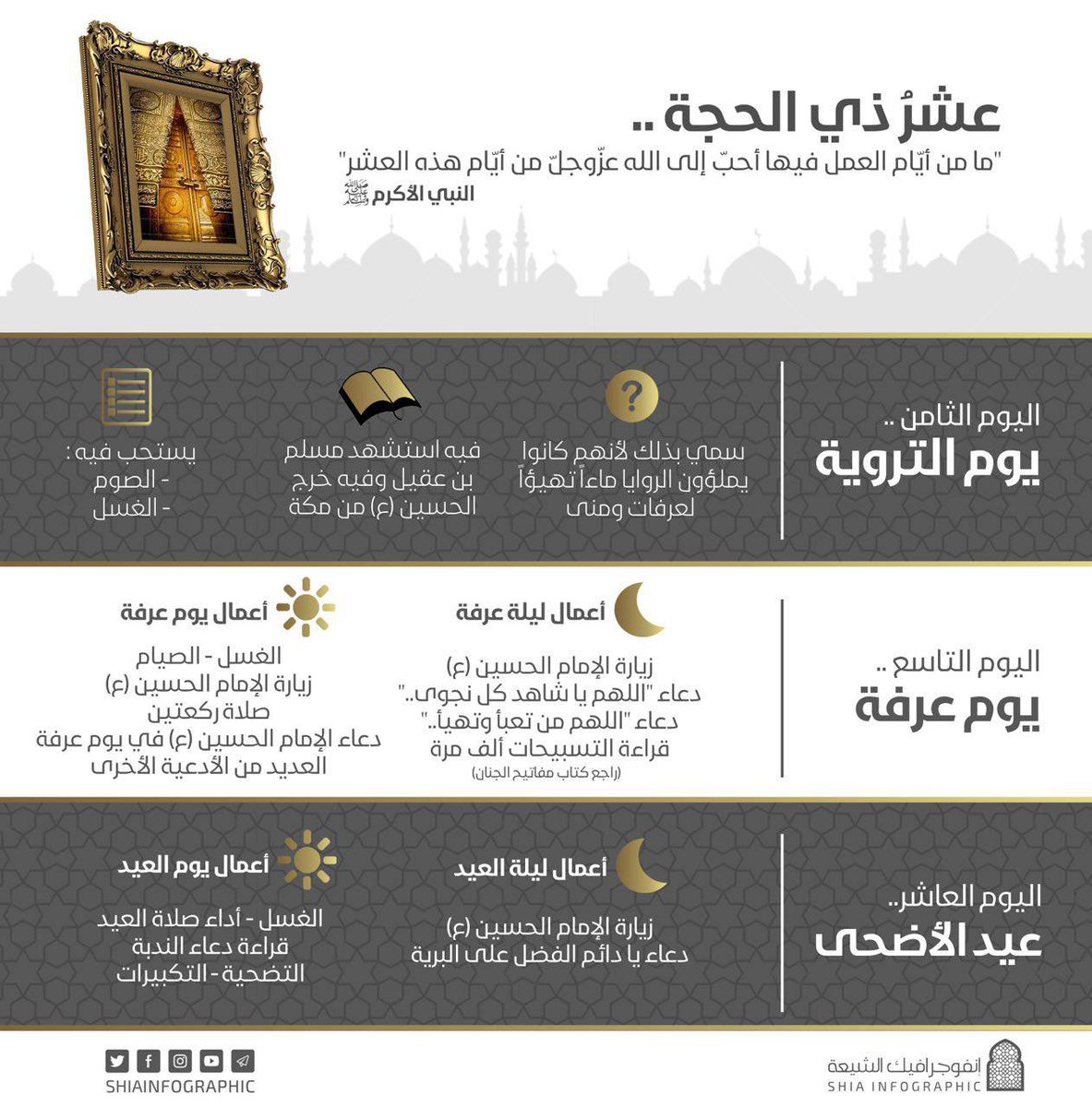 sayed tweet media