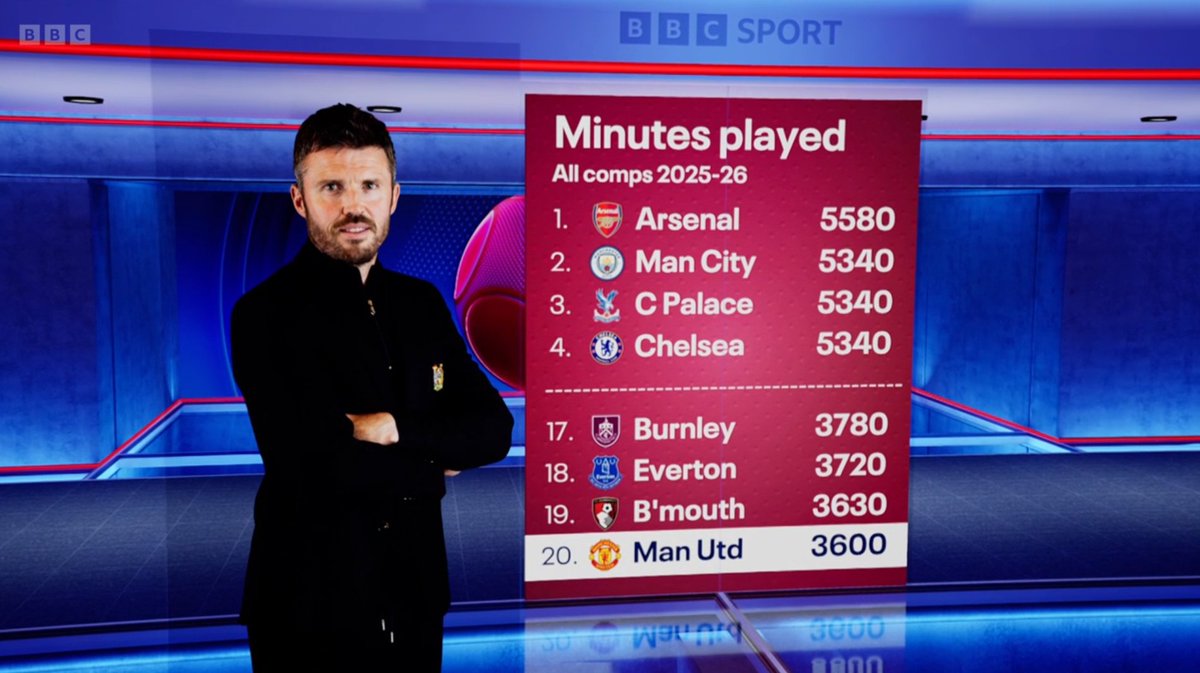 Extra Time Indonesia tweet media