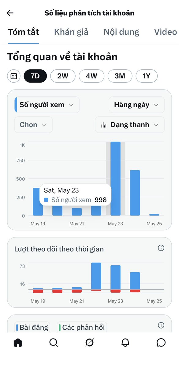 N Ban Nghĩa tweet media