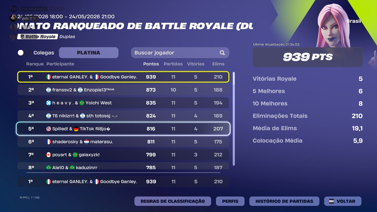 bvsssssssssss's tweet photo. top1 camp surreal(nao e plat) w/ @GGENZIN 
@venlyesports @DonStanleyz https://t.co/o7JMhD14nb