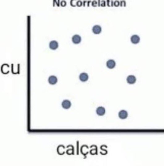 só um desabafo tweet media