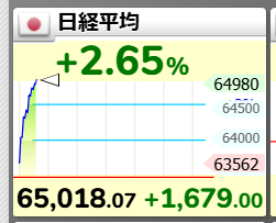 【早い者勝ち】【高騰中】まとめ売り 祝！！！！！！！ 1日で64000と65000を突破！！！