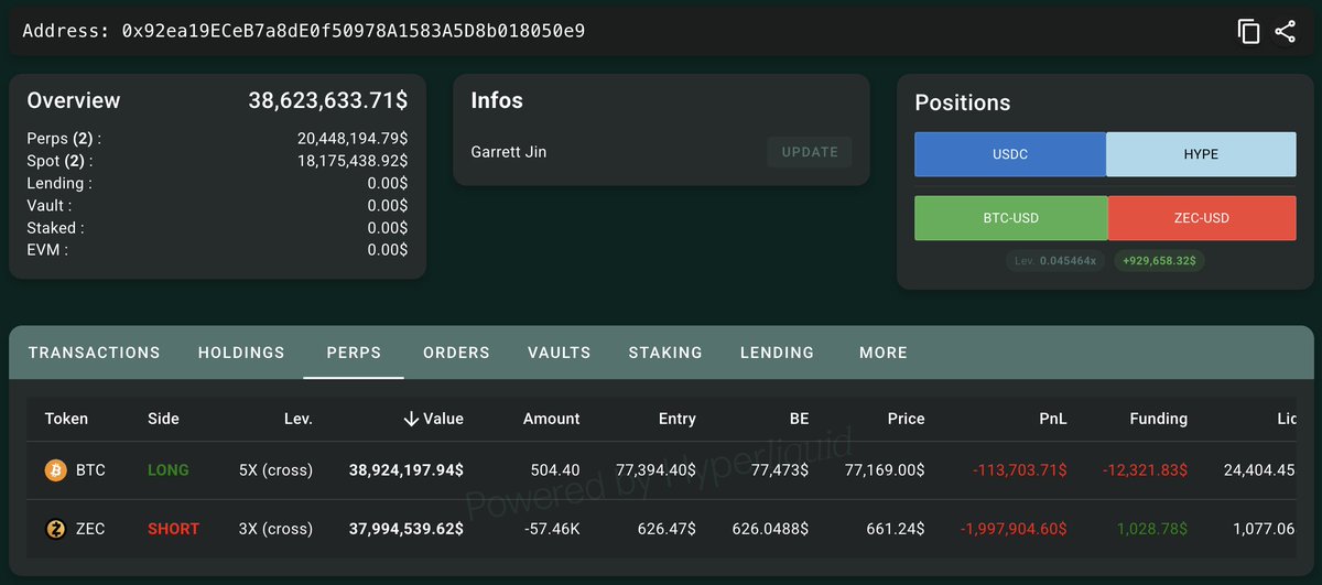 Lookonchain tweet media