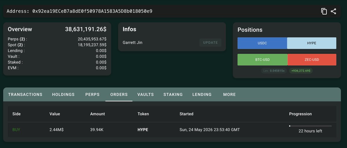 @lookonchain ayaa tweet muhiim ah ka qoray $HYPE $BTC $ZEC