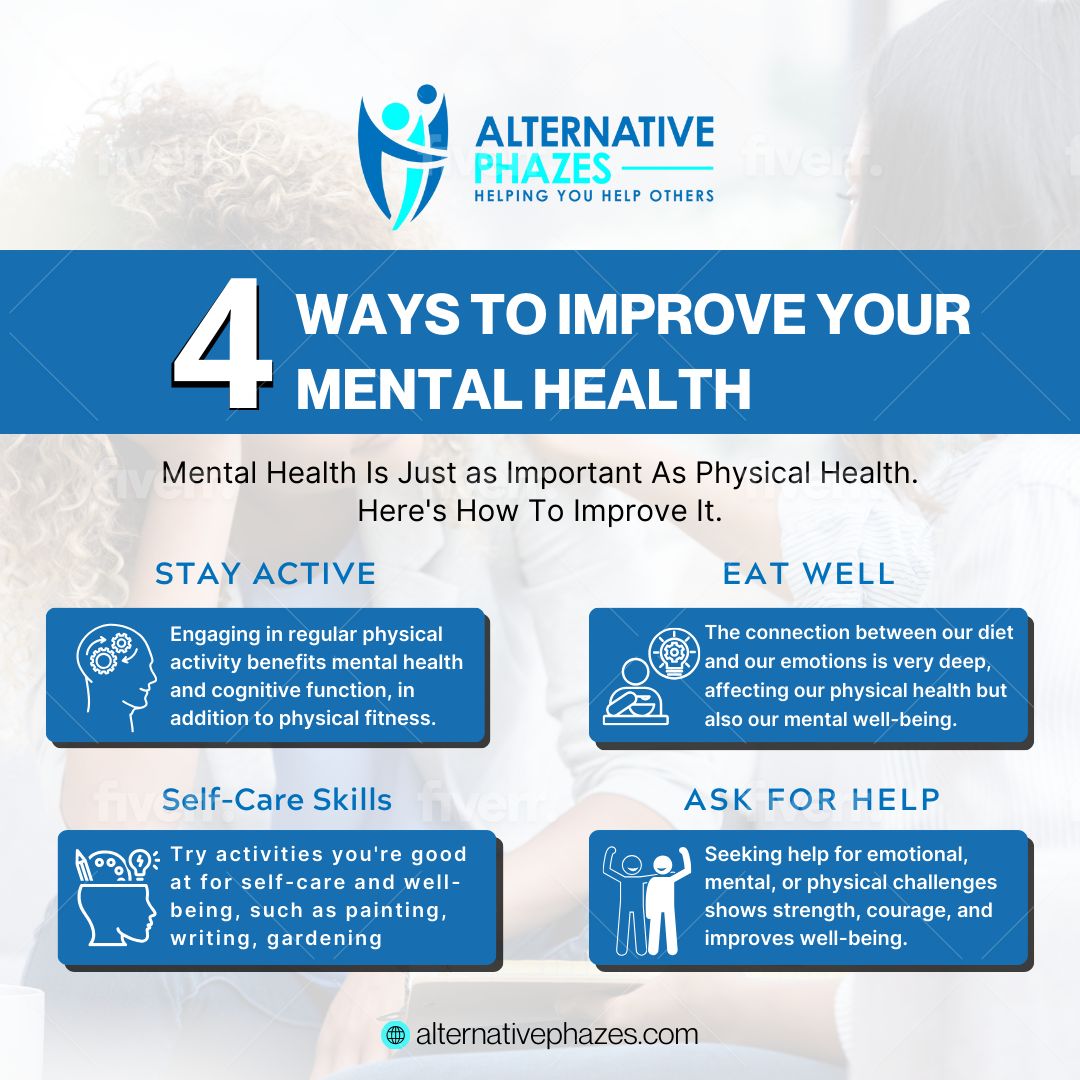 alternativephaz's tweet photo. Small steps daily can lead to a healthier, happier mind. 💙

Mental wellness grows through self-care, healthy habits, and support from others.

https://t.co/FYH4NVLFcV

#MentalHealth #SelfCare #Mindfulness #WellnessJourney #HealthyMind #MentalWellness #AlternativePhazes https://t.co/LvHJjGjsm0