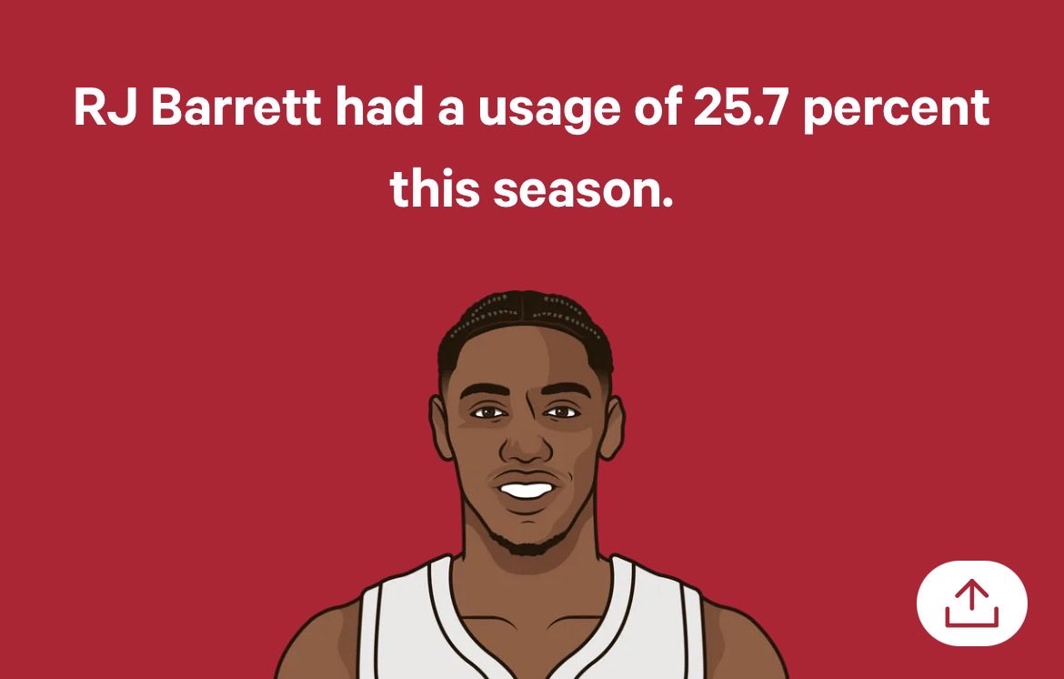 Deluded Raptors Fan tweet media