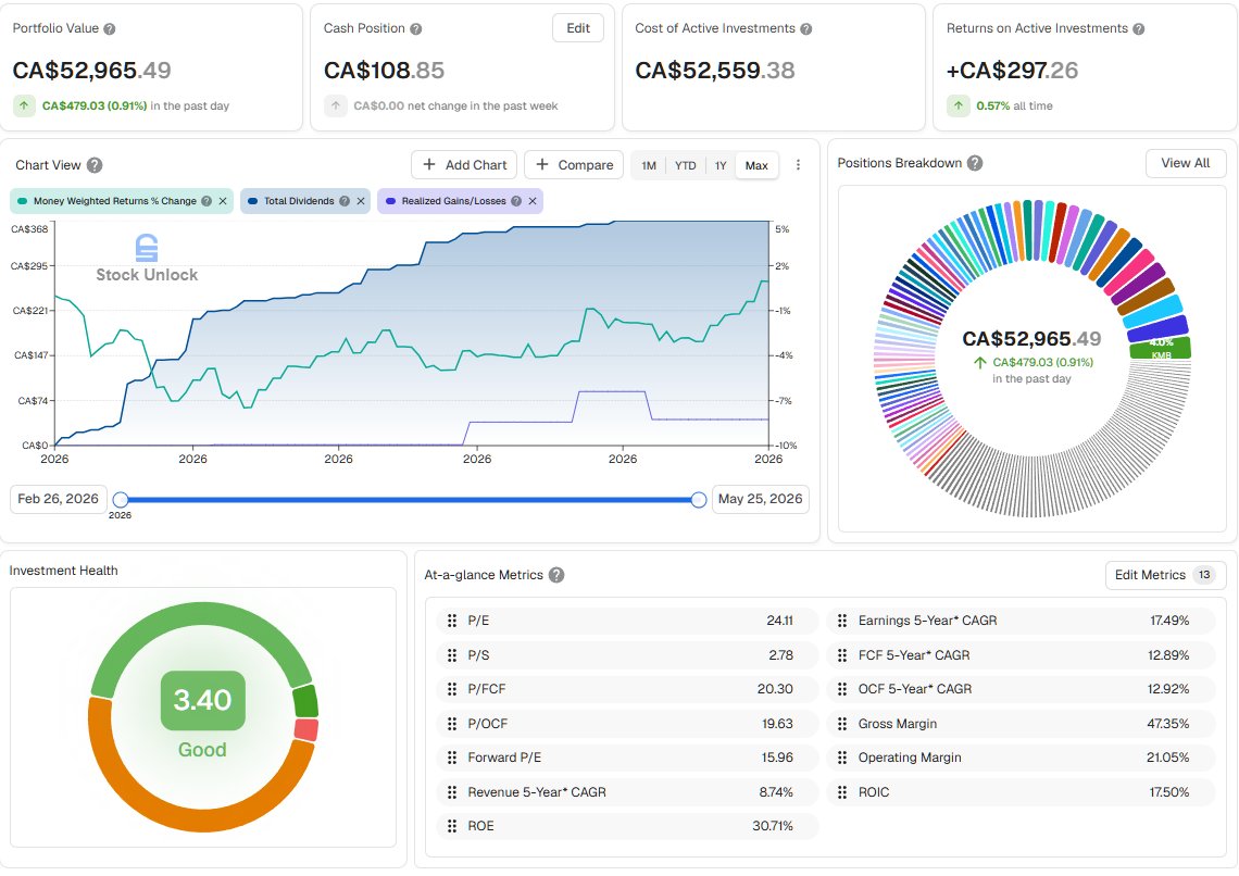 DivyDex tweet picture
