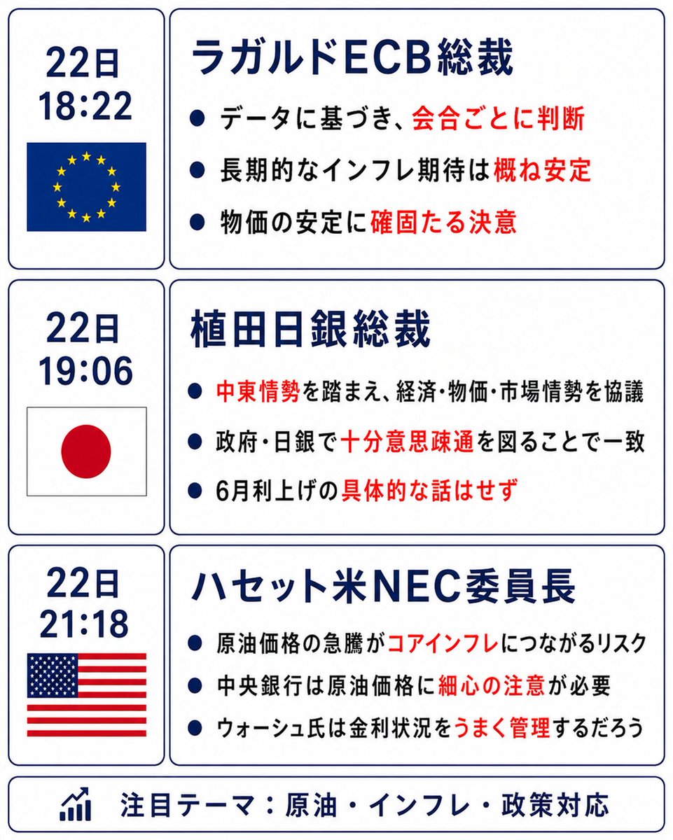 LIGHT FX|トレイダーズ証券 tweet media