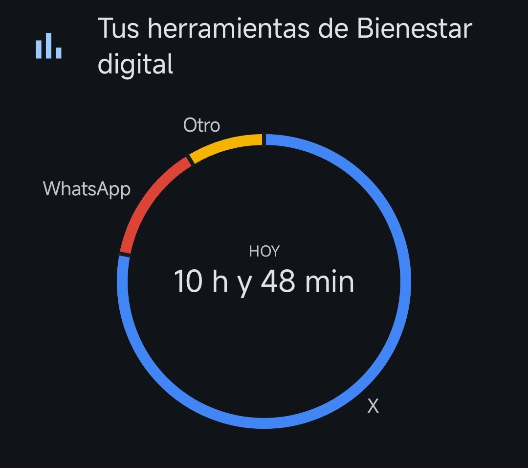 addicted2wil (limitado otra vez) tweet media