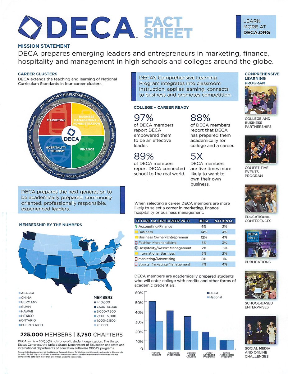 New Hampshire DECA tweet media