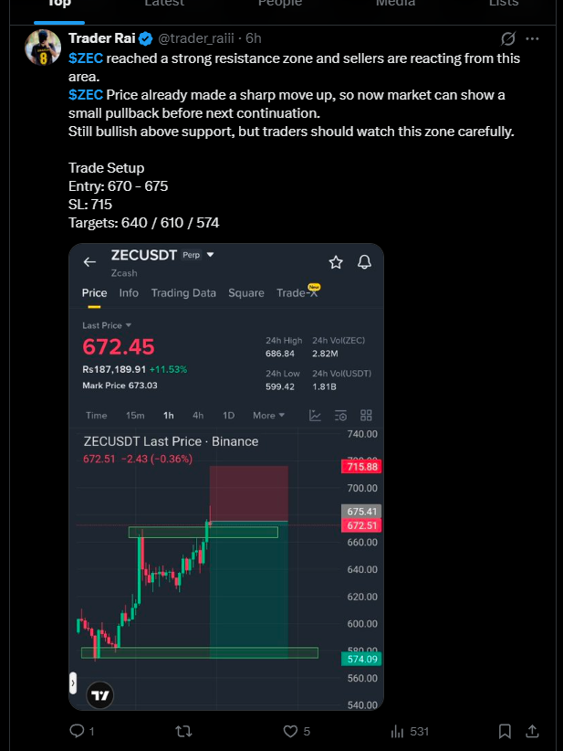 CryptoprenuerUK's tweet photo. @trader_raiii Did I read this correctly are you really telling peeps to SHORT $ZEC when it is one of the most bullish ALT charts we have seen for a while ?? https://t.co/TDse43wRMh