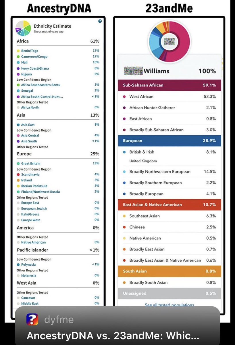 Heritage Black American 🇺🇸 tweet media