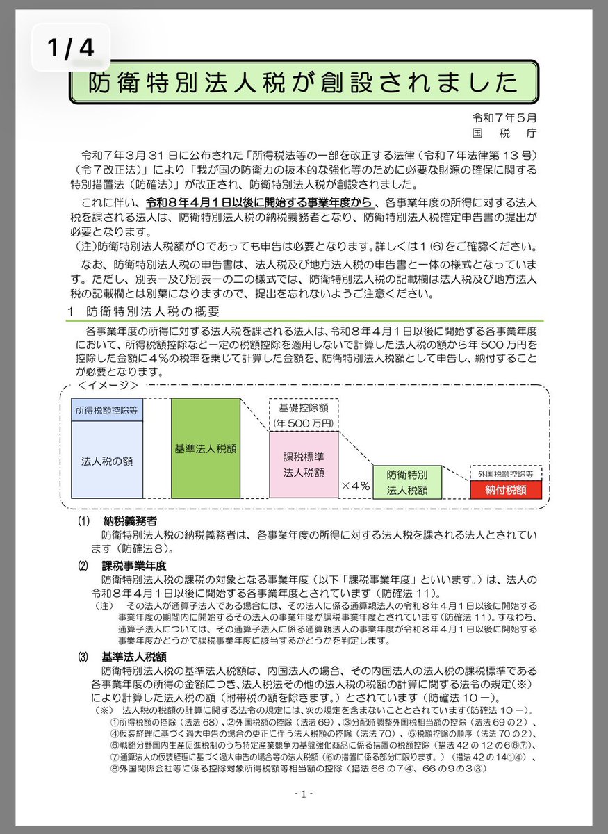 すけ tweet media