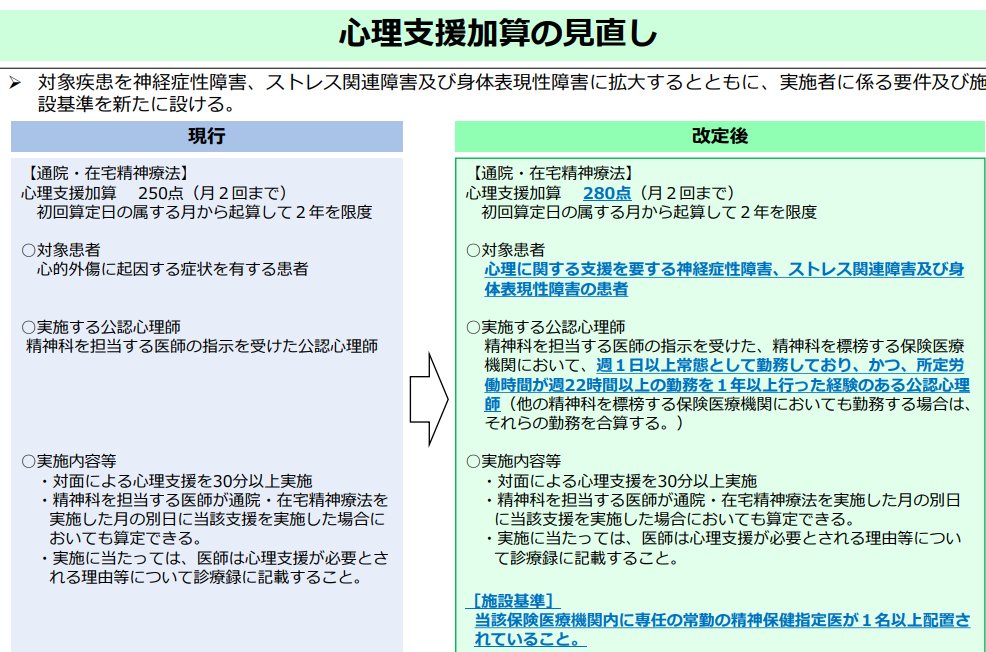 ぴよこ/Critical Structural Theorist tweet media