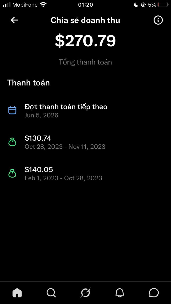 Mr Chinh | Crypto FOMO VN tweet media