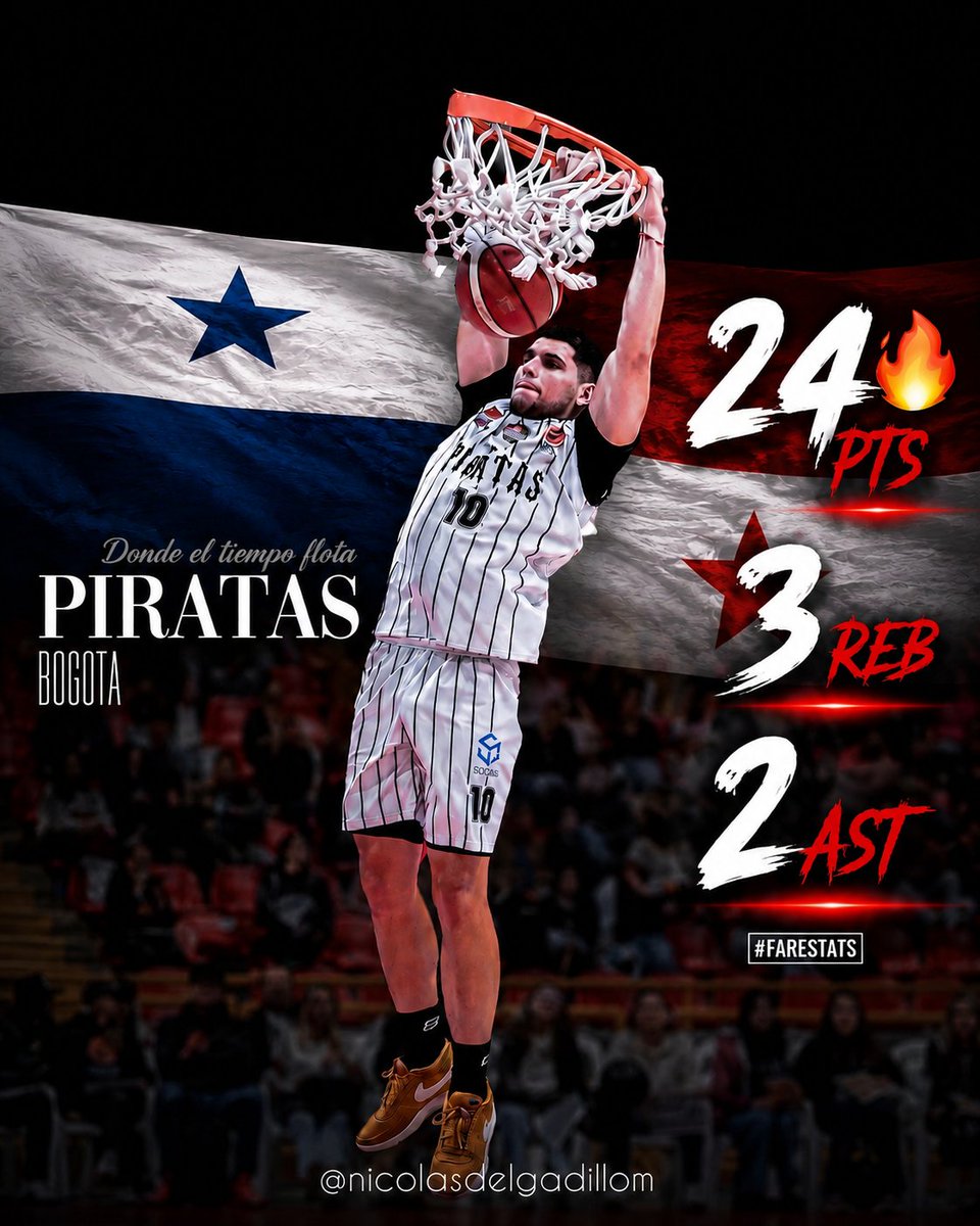 fare49's tweet photo. #DPB 🇨🇴
#Piratas 81 (0) - (2) 90 #Toros
semifinales
🏀 Por Piratas, Justin Quintero 🇵🇦
📊 40 MIN
24 PTS 
3 REB 
2 AST 
3 STL
0 BLQ 
1 TO 
18 VAL

Tiros: 6/14 FG 4/10 3PTS 8/13 FT

🚨 Quintero fue lider en PTS y STL; 2ndo en VAL del equipo

#FARESTATS 
#Panama https://t.co/lHECFf3aFU