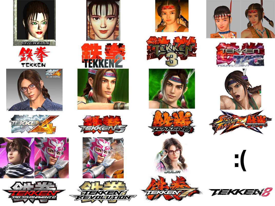 kevindelayne's tweet photo. tekken isn't tekken to me without one of them 😔 https://t.co/zeC7BpJvrI