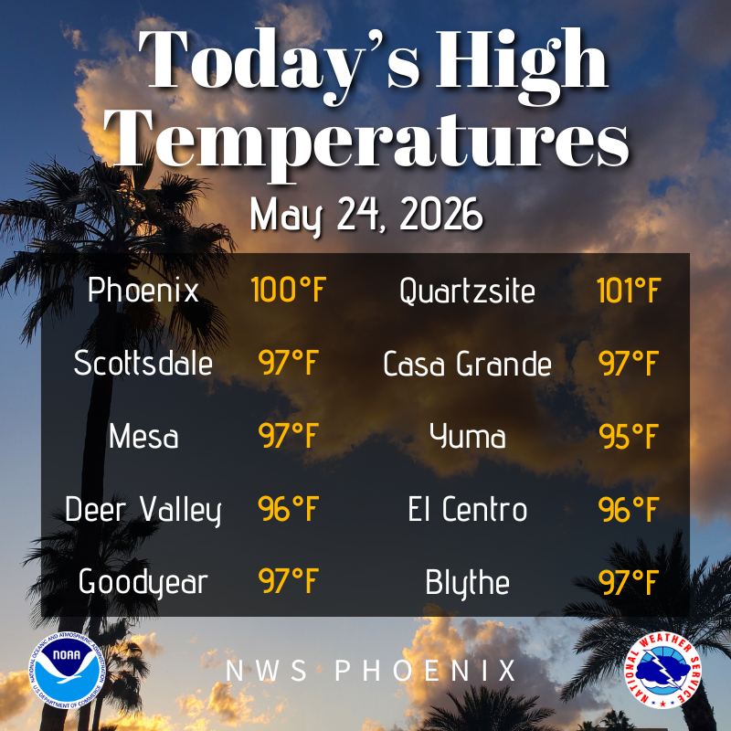 NWS Phoenix tweet media