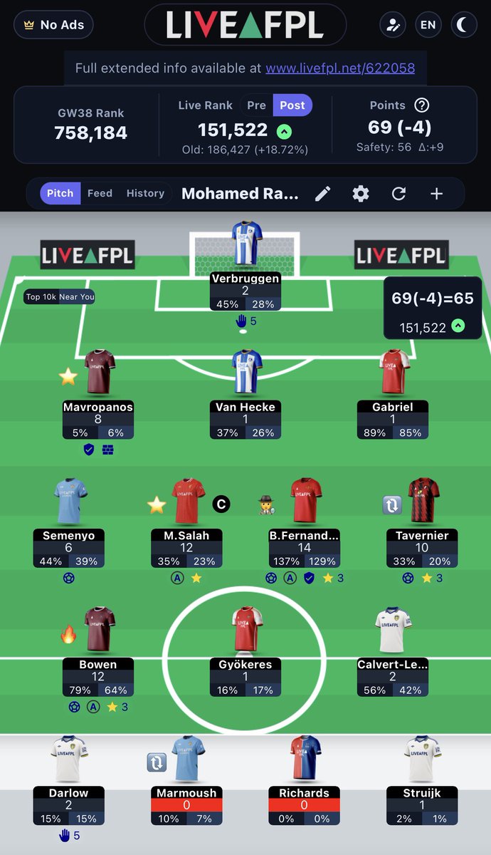 Fplsyam's tweet photo. Season ended.

Thank you everyone ❤️🖤❤️🖤 https://t.co/yJ85iAB7Zy