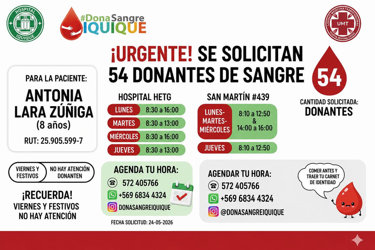 DorysHarder's tweet photo. Atención #Iquique se necesita con urgencia donantes de sangre para la pequeña Antonia. Ayuden a compartir esta información, se requieren mas de 50 donantes por favor 🙏🏻 @Rh_Negativos @HombredeRadio @EsDeIquiquenos https://t.co/DEjgeeDa1N