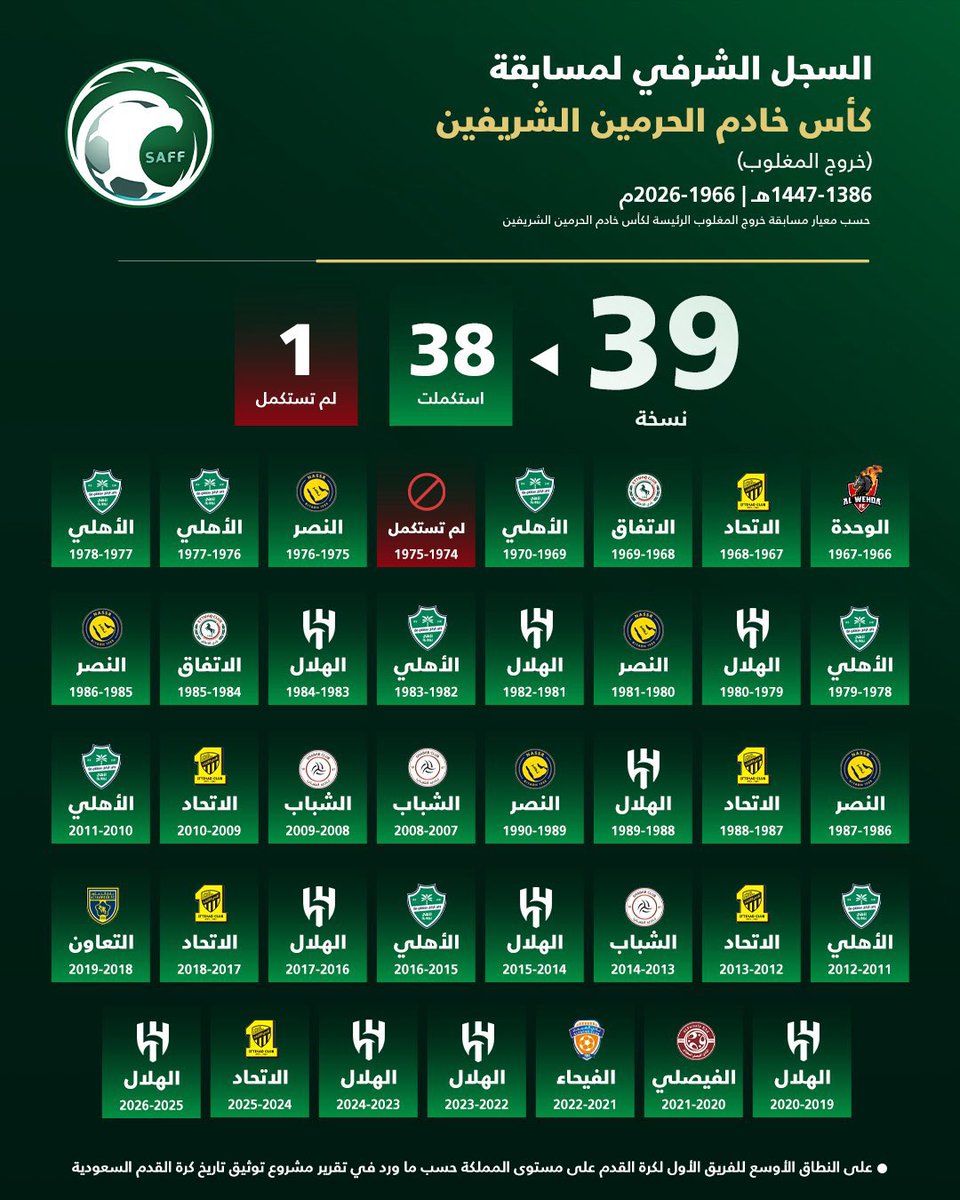قلم أخضر tweet media