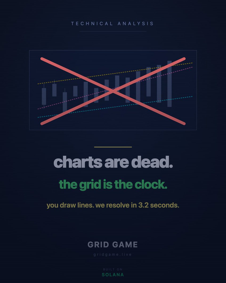Grid Game tweet media