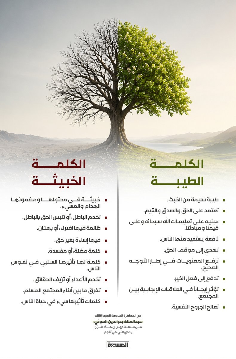 ‏مـ.ـحـ.ـب الـ.ـنـ.ـبي وآلـ.ـه tweet media