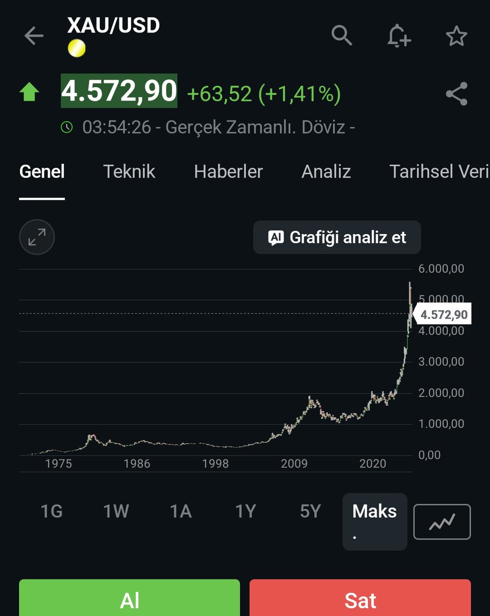 Kölelerin Efendisi 🇹🇷 tweet media