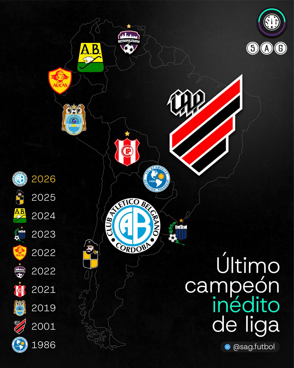 SAG Fútbol tweet media