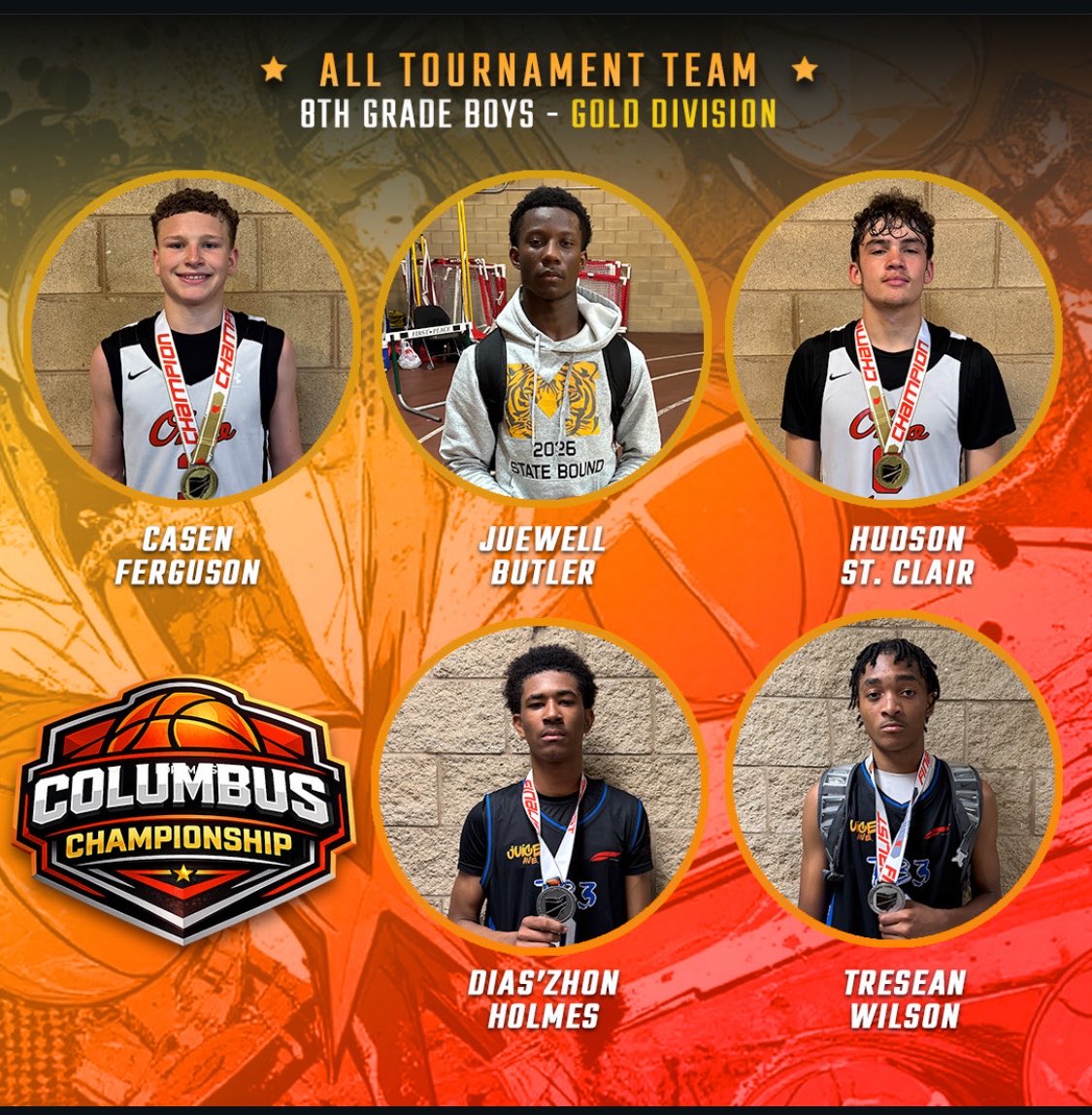 Ohio Future Boys Basketball tweet media