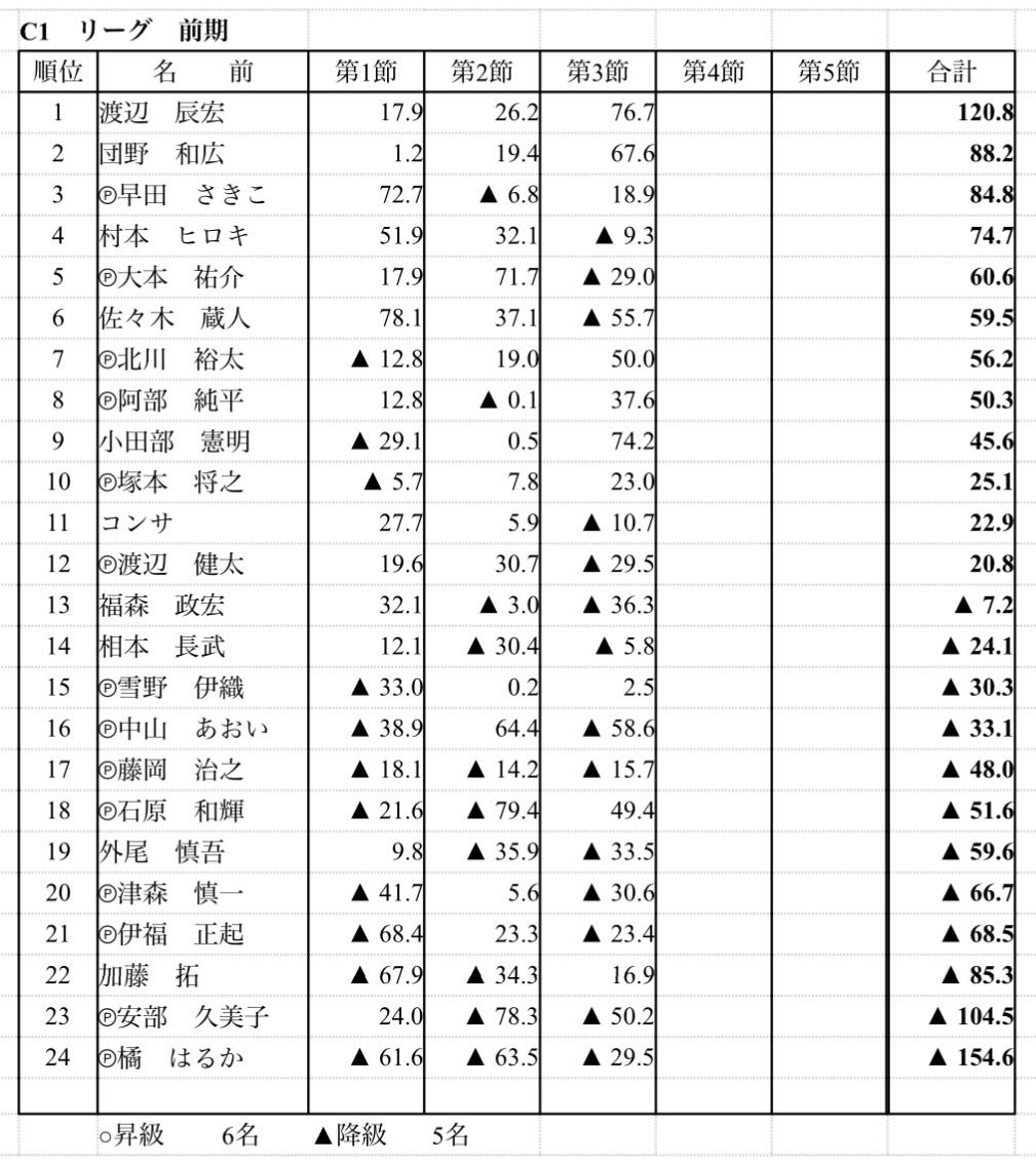 クラウド/K.Sasaki tweet media