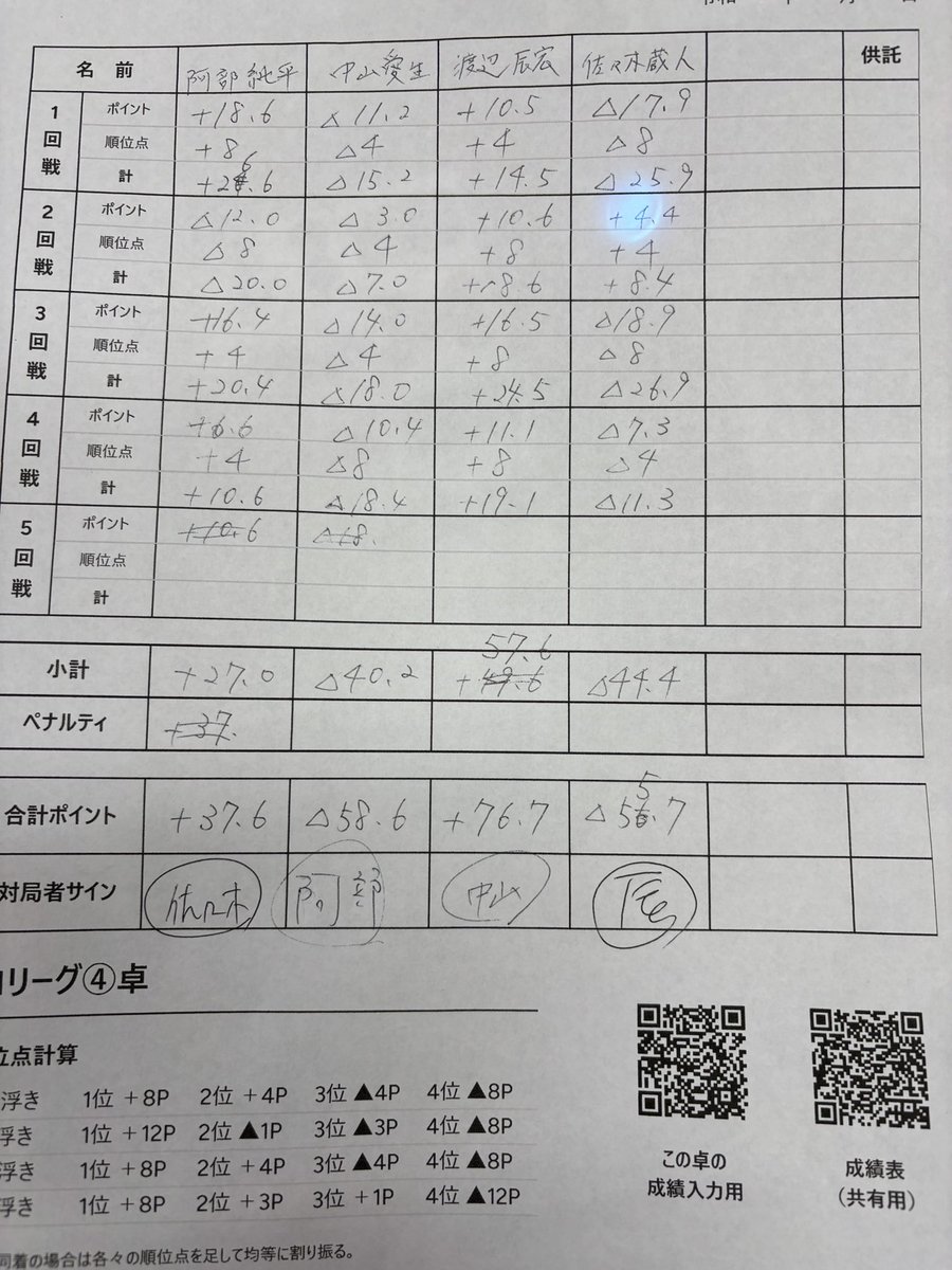 クラウド/K.Sasaki tweet media
