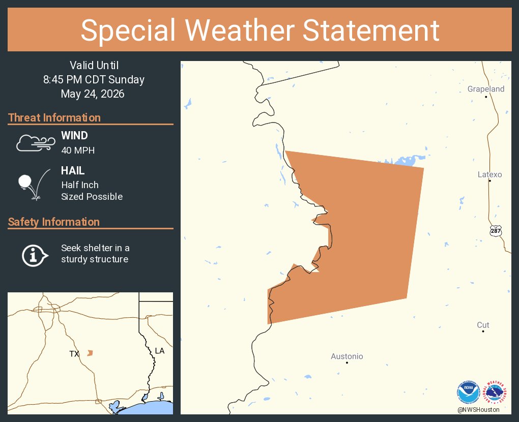 NWS Houston tweet media