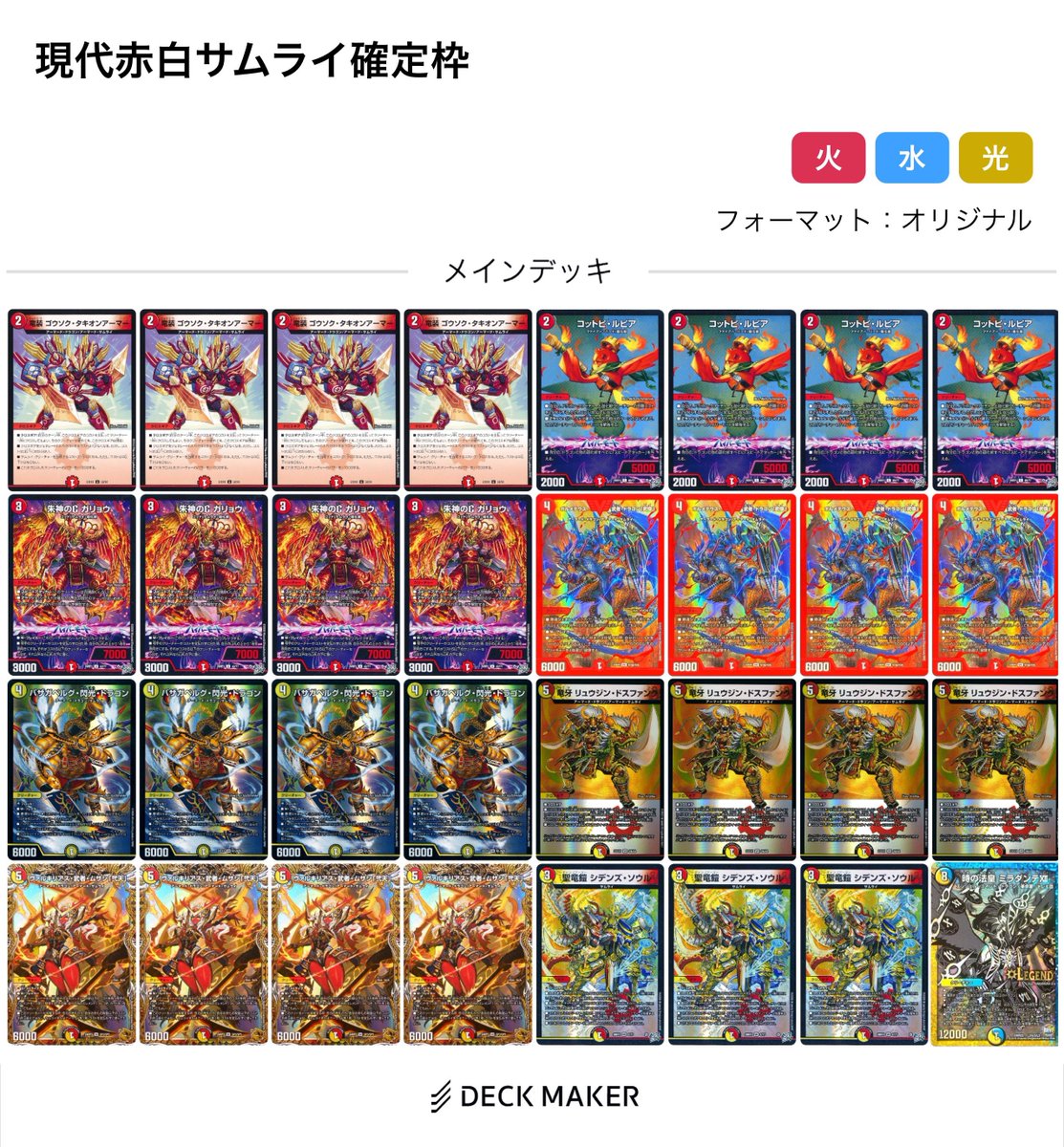 個人的に赤白サムライここまで確定枠で、環境次第で残り8枠入れ替えだ