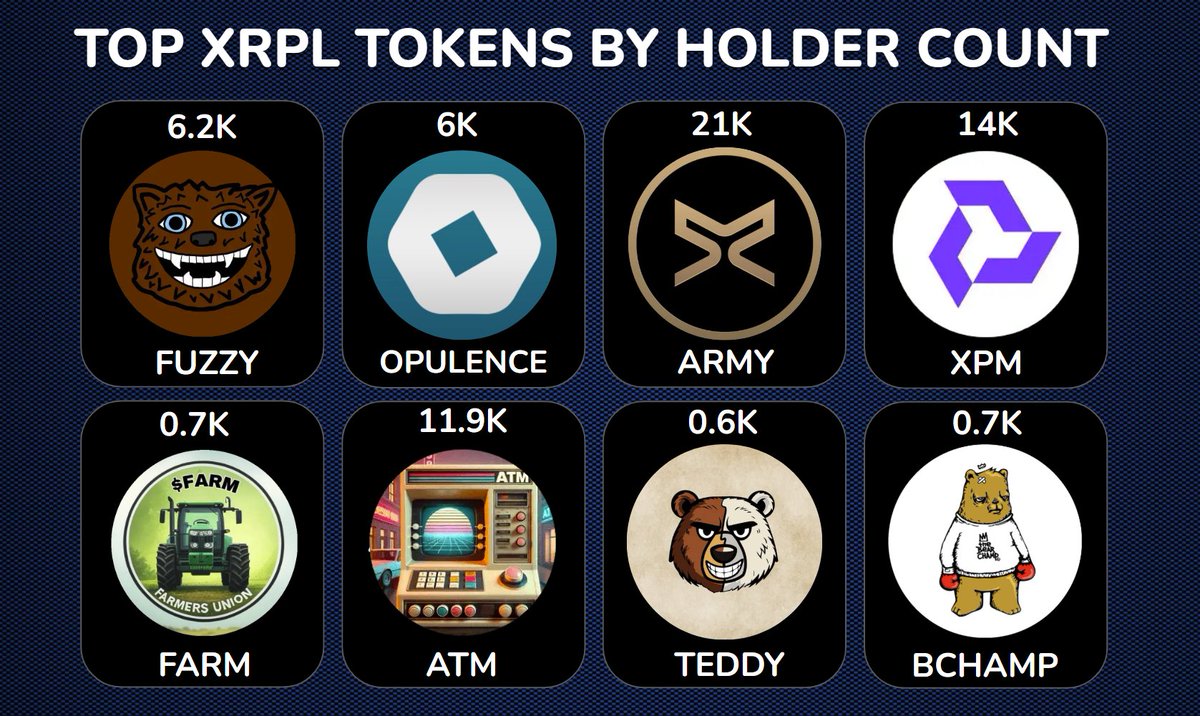 Luke {XRP} tweet media