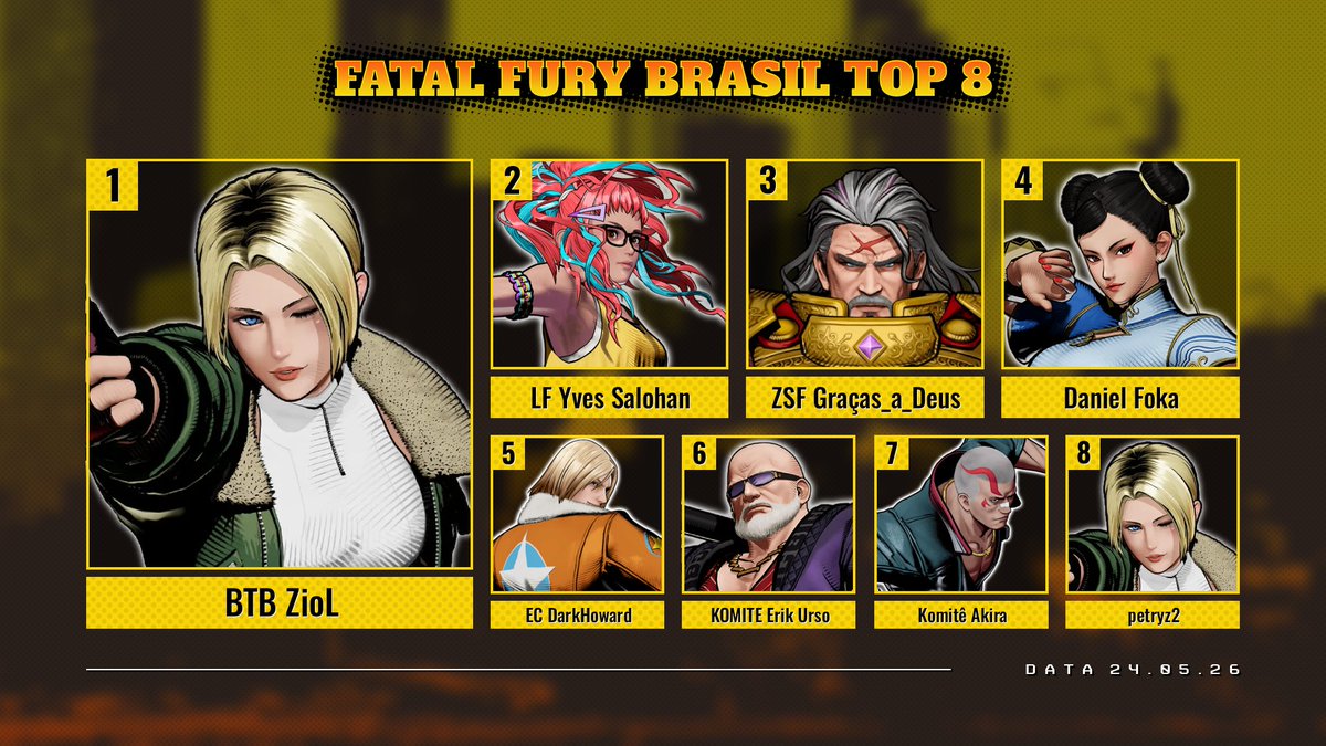 Fatal Fury Brasil tweet media