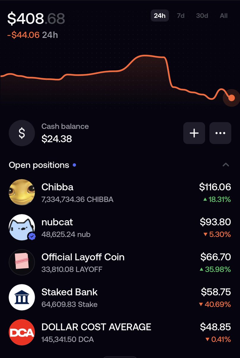 sabetzz's tweet photo. CURRENT PORT FOR THE $470-$10k CHALLENGE LIVE ON @fomo 

GOT A FEW DRINKS IN AND WE BOUTTA GO POP SOME SIDE QUESTS

SITTING ON MY CARDS, THESE ARE ALL FUCKING DIAMONDS!

$CHIBBA $nub $LAYOFF $Stake $DCA

WHICH COMMUNITY ARE YOU THE MOST BULLISH ON AND WHY? https://t.co/BPvGHpHR87
