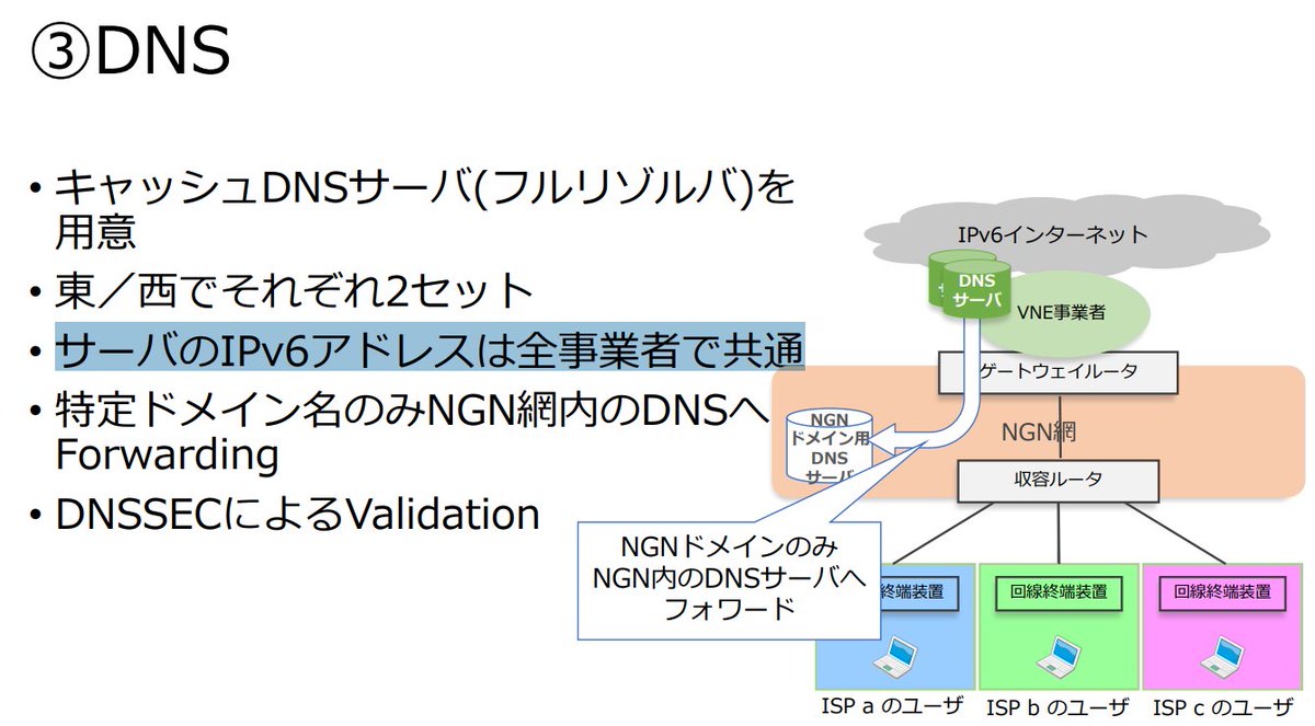 pekeq's tweet photo. フレッツ回線をIIJmio(Transix)からOCN(OCNバーチャルコネクト)に変えました。以降前後でDHCPv6から得られるDNSサーバーのアドレスが変わらなくて、なんでかなと思っていたら、NGNのDNSサーバのIPv6アドレスは全VNE事業者で共通なんですね https://t.co/lsFjPZ8vR1 https://t.co/D1tdp36r2N